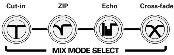 PIONEER CMX-5000 - ■ MIX MODE SELECT - 1