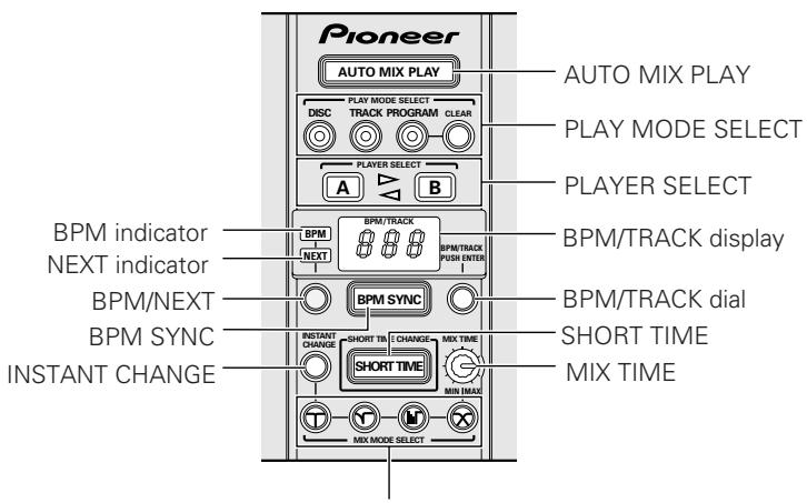 PIONEER CMX-5000 - AUTO MIXING - 3