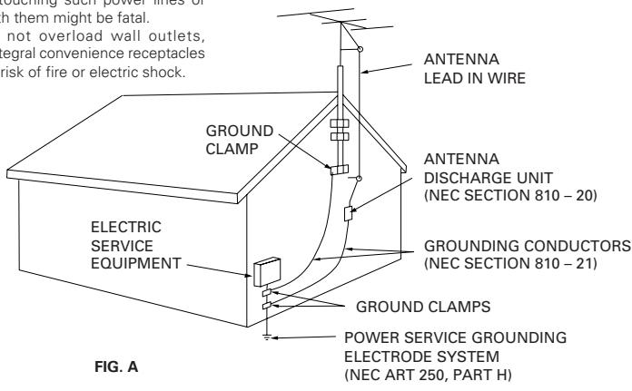 PIONEER CMX-5000 - GROUNDING OR POLARIZATION - 1