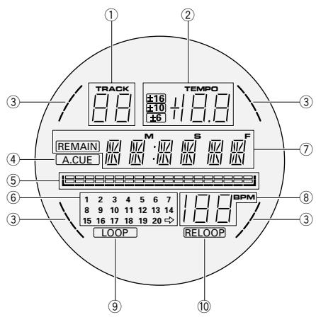 PIONEER CMX-5000 - Tempo control slide: - 1