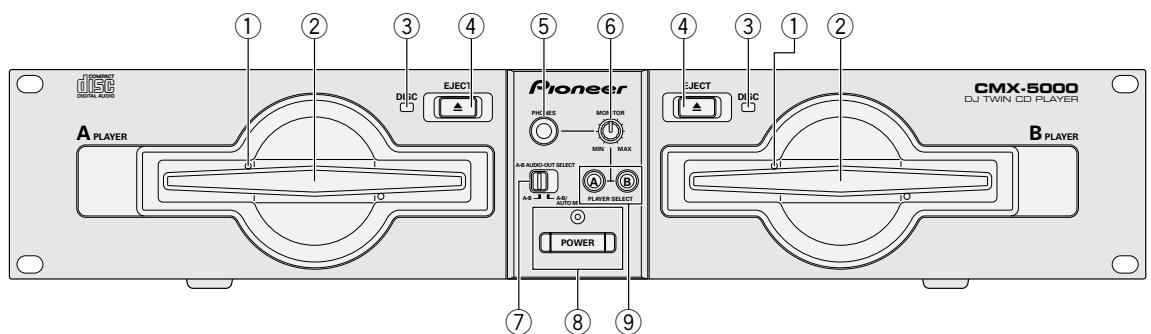 PIONEER CMX-5000 - Player - 1