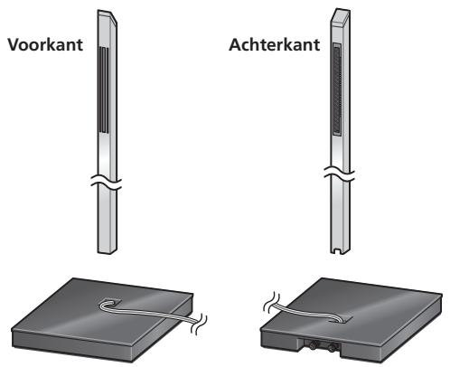 PIONEER CP-LX70 - Controller de accessoires - 11