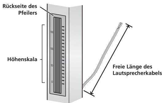 PIONEER CP-LX70 - Justieren Sie die Länge des Laufsprecherkabels. - 1
