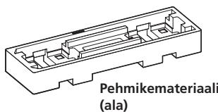 PIONEER CP-LX70 - Kuvissa nakyvää styroksipehmikemateriaialia käytetään kokoamisen aikana. - 2
