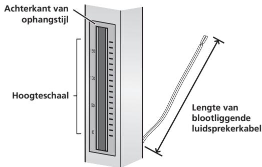 PIONEER CP-LX70 - Stel de lenghte van de luidsprekerkabel af. - 1
