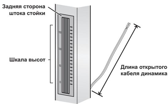 PIONEER CP-LX70 - Otperynpyte dinyka6eI nnHaMka. - 1