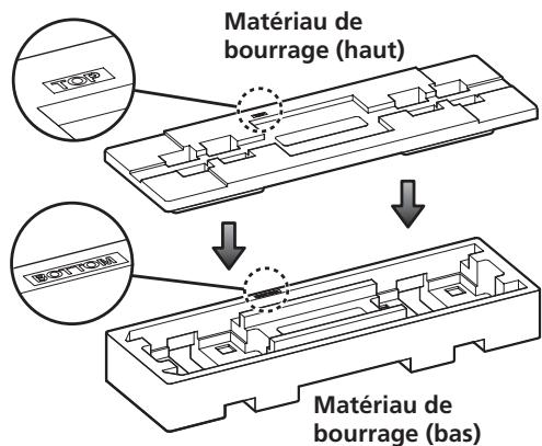 PIONEER CP-LX70 - Assemblage des socles d'enceinte - 1