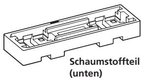 PIONEER CP-LX70 - Die nachstehend abgebildeten Styroporpolster werden beim Zusammenbau der Ständer verwendet. - 2