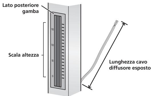 PIONEER CP-LX70 - Regolare la lunghezza del cavo del diffusore. - 1