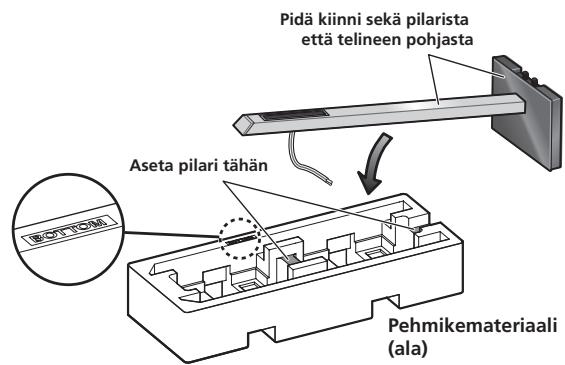PIONEER CP-LX70 - Kiinnitä pilari telineen pohjaan. - 2