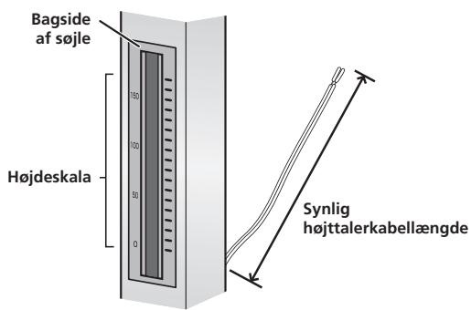 PIONEER CP-LX70 - Juster længden på hojttalerkablet. - 1