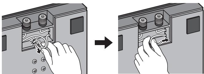 PIONEER CP-LX70 - Adjust the length of the speaker cable. - 2