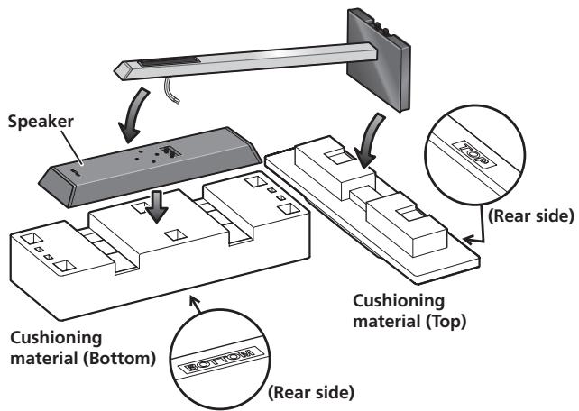 PIONEER CP-LX70 - Preparing to attach the speaker. - 2