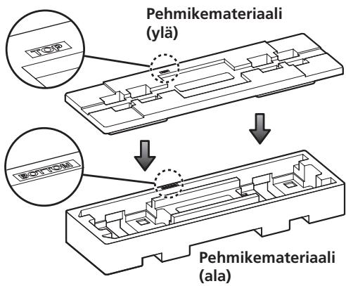 PIONEER CP-LX70 - Kaiutintelinedenkoaminen - 1