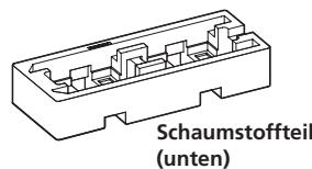 PIONEER CP-LX70 - Die nachstehend abgebildeten Styroporpolster werden beim Zusammenbau der Ständer verwendet. - 4