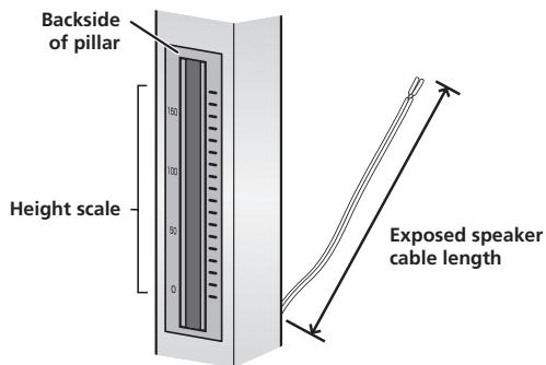 PIONEER CP-LX70 - Adjust the length of the speaker cable. - 1