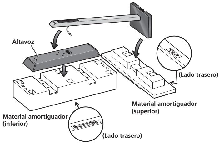 PIONEER CP-LX70TS - Preparativos para montar los altavoces. - 2