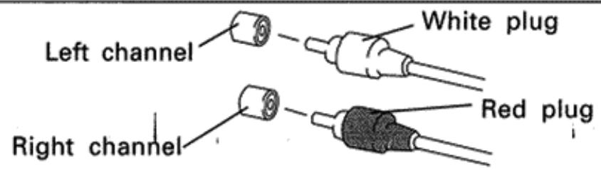 PIONEER CT-W806DR - CONNECTING THE RECORDING AND PLAYBACK CORDS (3, 4) - 1