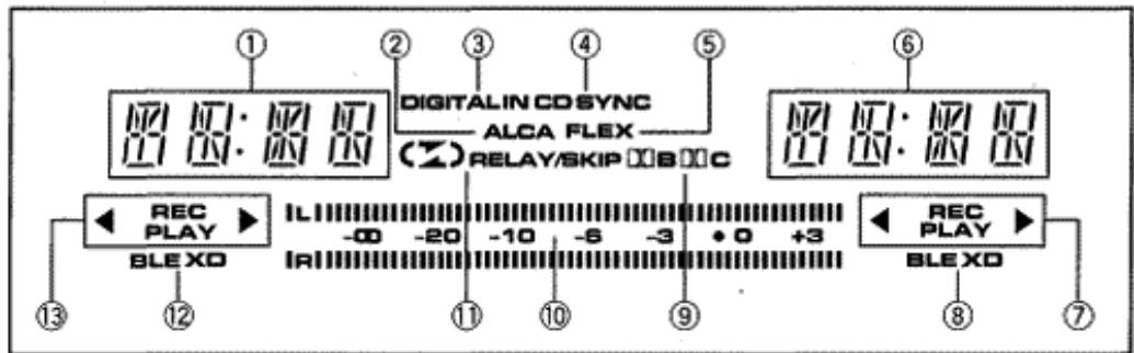 PIONEER CT-W806DR - NOTA: - 1