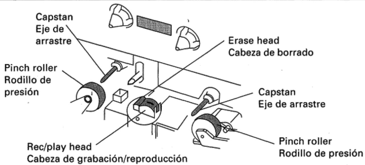 PIONEER CT-W806DR - NOTAS: - 1