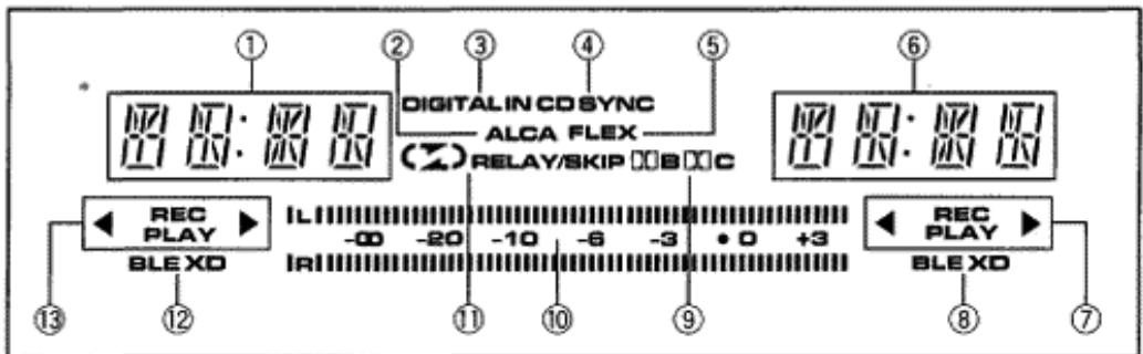 PIONEER CT-W806DR - NOTE: - 1