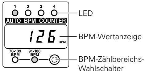 PIONEER DJM-3000 - Drücken Sie den H.P CUE-Schalter von CH-1. - 1