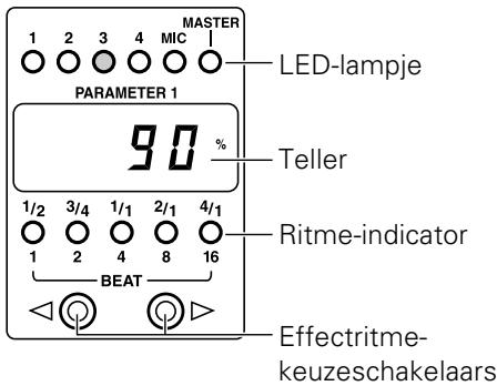 PIONEER DJM-3000 - Let op: - 2