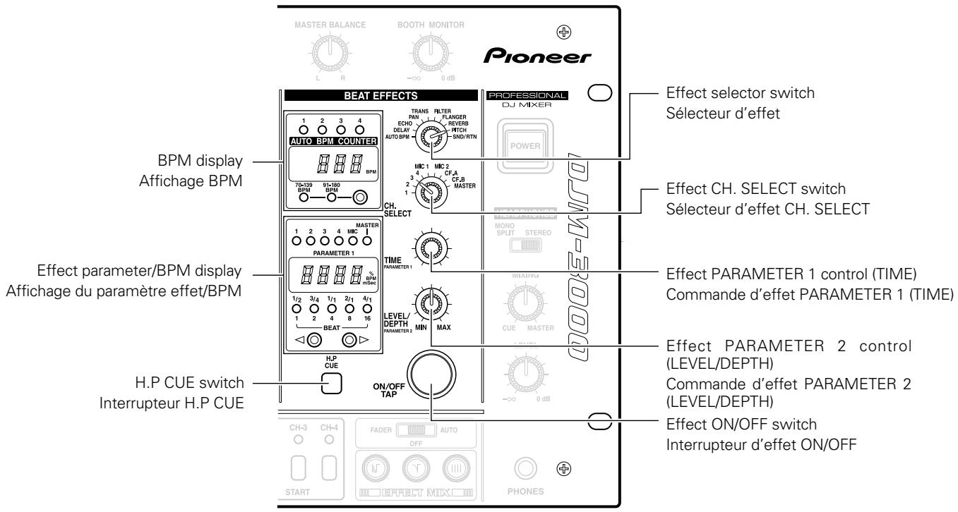 PIONEER DJM-3000 - Opérations réverbération et changement de hauteur de son - 1