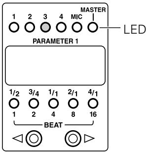 PIONEER DJM-3000 - Verwendung eines externen Effektgerätes - 2