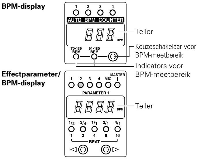 PIONEER DJM-3000 - MEDICIÓN DE BPM - 1