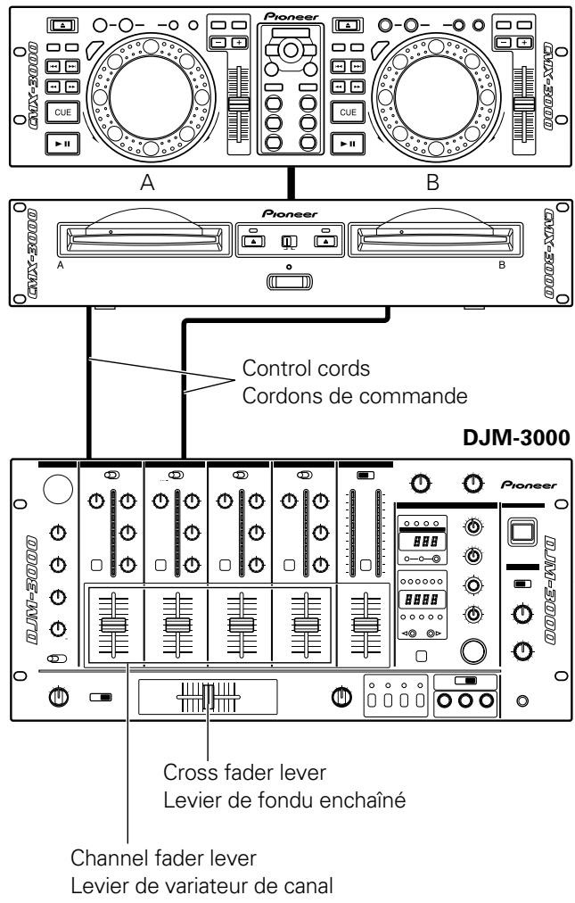 PIONEER DJM-3000 - Lecteur à démarrage par fondu enchaîné et lecture à repère arrière - 1