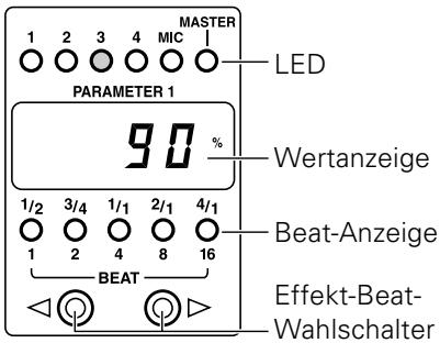 PIONEER DJM-3000 - Vorsichtshinweise: - 2