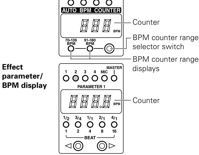PIONEER DJM-3000 - Si la valeur BPM ne peut pas être comptée pendant les opérations Retard, Écho, Balance automatique, Coupure automatique, Filtre et Oscillation (pages 19-21): - 1