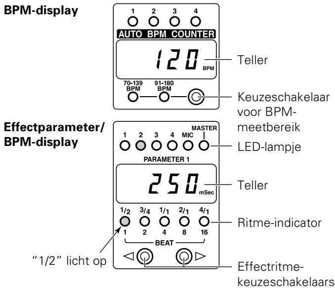 PIONEER DJM-3000 - Let op: - 1