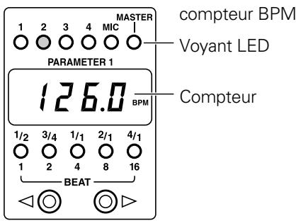 PIONEER DJM-3000 - Appuyez sur l'interrupteur CH-1 H.P CUE. - 2