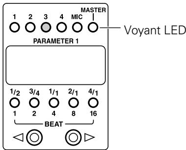 PIONEER DJM-3000 - Utilisation d'un effecteur externe - 2
