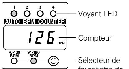 PIONEER DJM-3000 - Appuyez sur l'interrupteur CH-1 H.P CUE. - 1