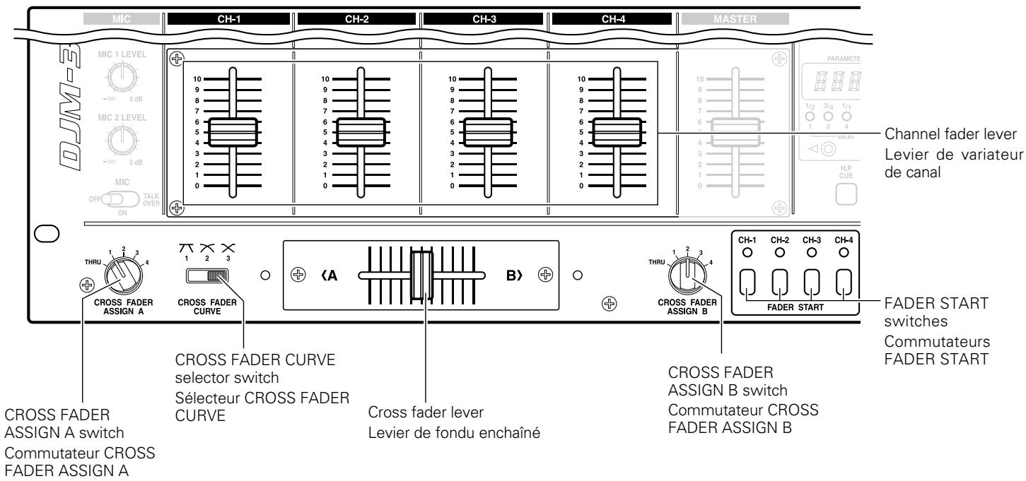 PIONEER DJM-3000 - USING THE FADER START FUNCTION - 1