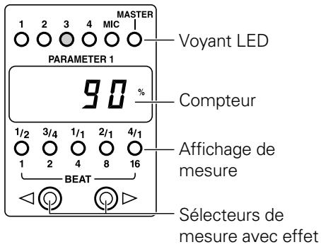 PIONEER DJM-3000 - Attention: - 2