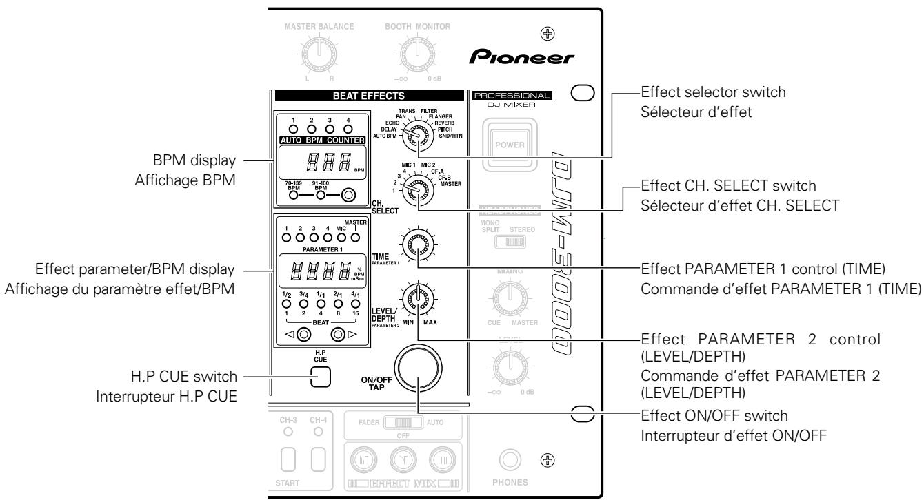 PIONEER DJM-3000 - Opérations retard, écho, balance automatique, coupure automatique, filtre et oscillation - 1