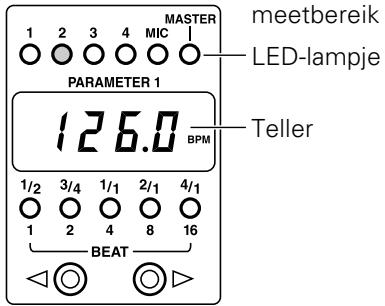 PIONEER DJM-3000 - Druk op de CH-1 H.P CUE schakelaar. - 2