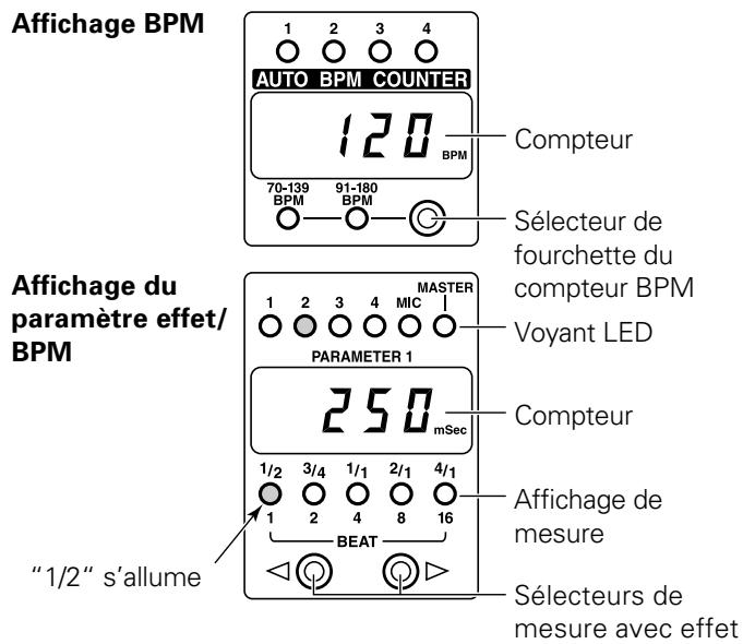 PIONEER DJM-3000 - Precautions: - 1