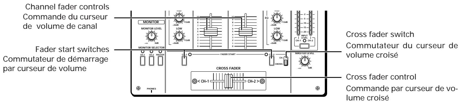 PIONEER DJM-300S - USING THE FADER START FUNCTION - 1
