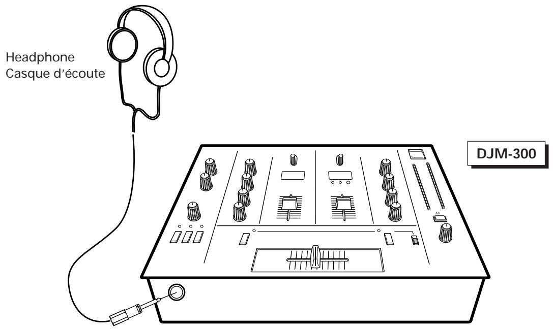 PIONEER DJM-300S - Connexion des sorties - 1
