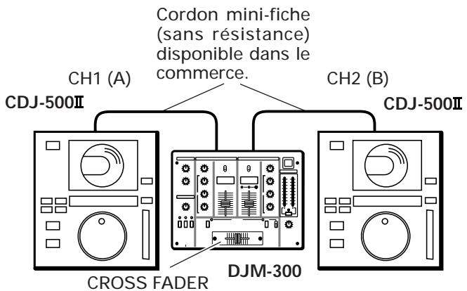 PIONEER DJM-300S - Démarrage par curseur de volume - 1