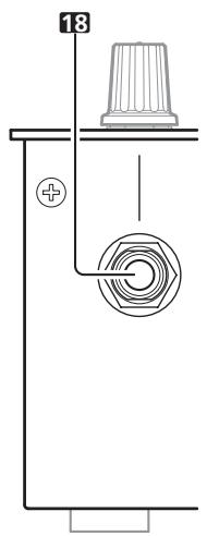 PIONEER DJM-400 - AANSLUITINGPANEL - 2
