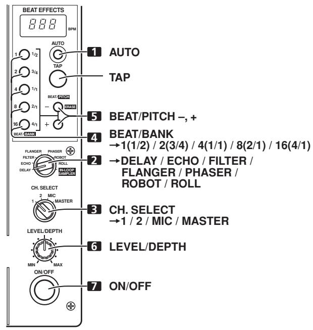 PIONEER DJM-400 - PRODUZIONE DI EFFETTI DI RITMO - 1