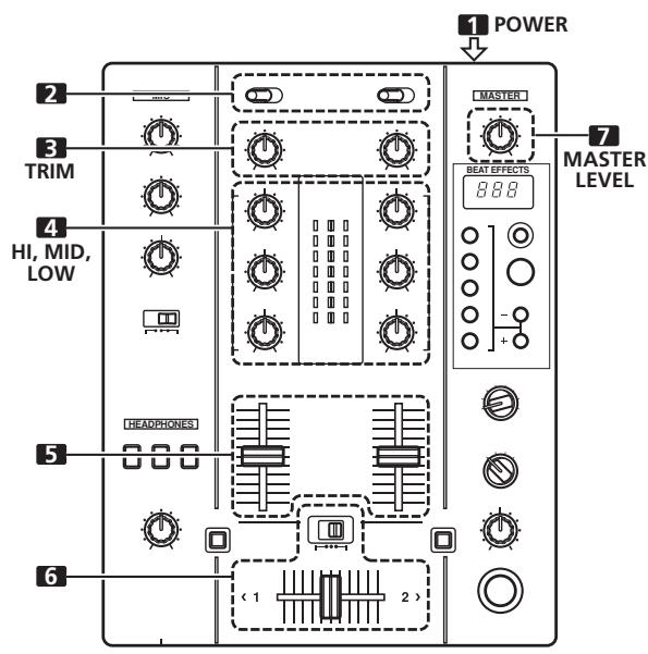 PIONEER DJM-400 - BASISBEDIENING - 1