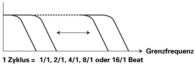 PIONEER DJM-400 - FILTER - 1