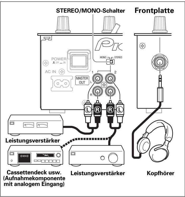 PIONEER DJM-400 - Kopfhörer - 1
